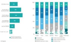 比特派的官方网站网址是