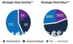 小狐狸钱包安装全攻略：