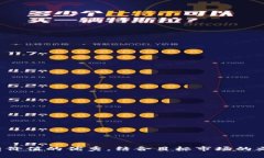 思考一个符合且有价值的