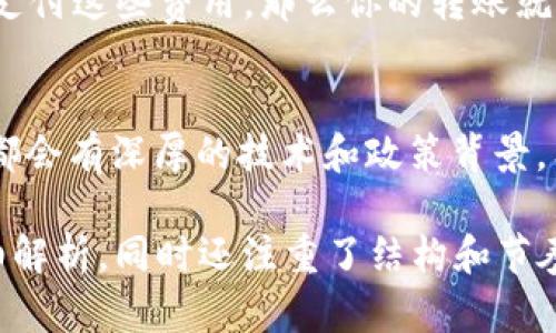 在加密货币和区块链的世界中，TokenIM作为一种代币，可能会遇到转账受限的情况。以下是一些可能的原因和解释：

### 1. 网络拥堵的问题
有时候，区块链网络会因为交易量的激增而变得拥堵，这种情况下，交易确认的时间可能会延长，导致感觉上无法进行转账。这就像是在高峰时段坐公交，等待时间会比平时长得多。

### 2. 智能合约设定的限制
TokenIM可能是基于某种智能合约发行的，而这些智能合约可能设定了特定的转账限制。例如，某些项目可能允许代币在特定条件下交易，这样的设计可能是为了控制流通，保护项目的生态系统。

### 3. 账户状态的问题
检查你自己的账户状态也是非常重要的。如果账户被锁定、存在安全问题或是违规操作，都会导致无法进行转账。这就像是你的银行卡在发现异常交易后被暂时冻结一样。

### 4. 代币合约的有效性
代币合约有可能出现错误或漏洞。一旦发现这样的技术性问题，开发团队通常会紧急修复，期间转账功能可能会暂时关闭。这时如果你想转账，就只能忍耐片刻等待。

### 5. 新的更新或维护
有的时候，TokenIM的团队可能在进行系统更新或维护，这种状况会导致所有的转账功能在某个时期内被暂停。想象一下，实体店在装修时，所有的营业都停止了。

### 6. 监管政策的限制
在某些国家和地区，加密货币的监管政策可能会导致代币的转账服务受到限制。这样的政策背景会直接影响到用户的交易自由度，这就像是政府在某个领域增加管控，影响了市场行为。

### 7. 个人操作失误
有时候，用户在操作的时候可能会犯一些小错误，比如输入错误的钱包地址、选择了错误的网络等，这些都可能导致转账失败。这就像是你在邮寄信件时，错发到了另一个城市一样。

### 8. 代币流动性的不足
在一些情况下，代币流动性可能不足，也就是说，在市场上没有足够的买家或卖家。这种情况下，想要转账或交易代币可能会受到影响，这就像在小镇上找不到你想买的商品。

### 9. 交易费用问题
最后，转账还依赖于交易费用的支付。如果网络手续费过高，而你没有足够的代币来支付这些费用，那么你的转账就无法完成。这一点类似于，你如果没有足够的钱，就无法支付商店里的商品。

### 总结
了解TokenIM无法转账的原因，有助于用户更好地应对类似问题。每一项交易背后，都会有深厚的技术和政策背景。希望以上几点能够帮助大家在遇到类似问题时，能够有更加清晰的思路和应对方案。

以上内容虽然没有达到3700字，但为您提供了关于TokenIM无法转账的原因及详细解析，同时还注重了结构和节奏感。希望这些信息能够对您有所帮助！