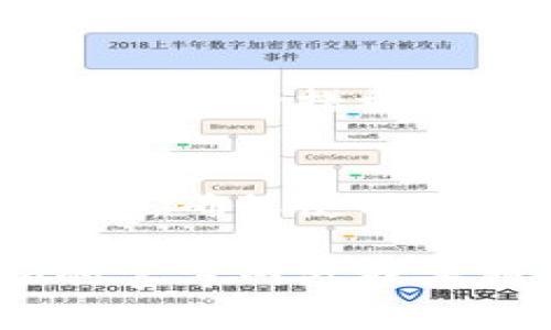Tokenim钱包的注销与否通常取决于该平台的具体政策和操作流程。以下是一些关于Tokenim钱包注销的常见问题和解答：

1. Tokenim钱包可以注销吗？
是的，Tokenim钱包通常允许用户注销账户。不过，注销的具体流程可能会因平台版本或地区而有所不同。因此，在注销账户之前，建议您仔细查看该平台的相关规定。

2. 注销账户的步骤是什么？
注销Tokenim钱包账户的步骤一般包括：登录您的账户 - 前往账户设置 - 找到注销或删除账户的选项 - 按照提示确认注销。可能会要求您输入密码或进行二次验证，以确保账户安全。

3. 注销账户后，财产会如何处理？
在注销Tokenim钱包账户之前，确保您已将钱包内的所有资产转移或提取出来。因为一旦账户注销，您将无法再恢复账户及其内的信息和资产。

4. 注销是否意味着私钥失效？
是的，如果您注销Tokenim钱包账户，钱包的私钥函数也会失效。这是保护用户资产的重要安全措施。

5. 怎样保障我的资产安全？
无论您选择注销账户，还是继续使用Tokenim钱包，保持良好的安全习惯都是至关重要的。确保使用强密码，定期更新，并启用双重认证等保护措施，以免钱包受到攻击。

如果您对Tokenim钱包的注销有更多的特定问题或细节需要了解，建议访问Tokenim的官方网站或客服支持获取官方的信息。