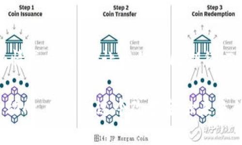   Tokenim主网切换指南：带你畅享新一轮的数字资产时代！ / 

 guanjianci Tokenim, 主网切换, 数字资产, 区块链技术 /guanjianci 

什么是Tokenim？
Tokenim，这个名字在数字资产圈中越来越响亮，吸引了众多投资者的关注。它不仅是一种数字货币，更是背后支持它的区块链技术和社区生态的结合。Tokenim的目标是通过去中心化和高效的资产流通，改变传统金融体系的运作模式—这...真的能实现吗？有些人对此持怀疑态度，但我们不能否认区块链技术所带来的巨大变革。

主网切换的必要性
随着项目的不断发展，Tokenim决定进行主网切换。这一过程不仅是技术上的更新，更是市场战略布局的重要一步。主网切换意味着Tokenim将不再依赖于现有的公链，而是启动独立的区块链网络，这...有什么影响呢？
首先，主网切换可以提高交易的确认速度与安全性。随着用户数量的增加，原有网络可能会面临拥堵，而独立的主网能够更好地承载这种需求。其次，Tokenim可以通过主网实现更灵活的智能合约功能，为开发者提供更广阔的创新空间—想象一下，未来可能会有更多有趣的去中心化应用（DApp）在这个网络上诞生。

如何进行主网切换？
对于普通用户而言，主网切换的过程可能看起来有些复杂，但实际上只需要遵循Tokenim官方提供的步骤即可。首先，用户需确保自己持有的Tokenim资产已经在支持切换的交易平台上进行过登记。随着整个社区的努力，这一切都将变得简单明了。
具体步骤包括：
ul
    li访问Tokenim的官方网站，确保网址的真实性和安全性。/li
    li查看主网切换的公告，了解具体的时间和注意事项。/li
    li根据官方指南，按时将资产从旧链转入新链。/li
    li完成切换后，确认自己的资产余额是否正确显示在新钱包中。/li
/ul
在整个过程中，保持关注Tokenim的官方社交媒体和社区论坛也是非常重要的，因为这里会有第一手的信息和用户的经验分享。

切换后的新特性
主网切换后，Tokenim将会呈现出许多全新的特性。首先，它将实现更高的交易速度，用户可以在毫秒级别内完成转账，这对于频繁交易的投资者来说，意味着更低的成本与更高的效率。其次，Tokenim的独立网络将支持更多的智能合约，这意味着开发者能够创造更多样化的应用，推进Web 3.0的发展—你可能会问，这一切有多远？
而且，主网的推出还标志着Tokenim的治理机制升级。Tokenim社区的成员将能够通过投票来参与各种重要决策，从而实现去中心化自治。这一机制对于提升用户的参与感和归属感至关重要，如今的互联网，已经不再是单向的信息消费，而是多维互动的社区活动。

切换后的风险与挑战
当然，主网切换并不是一帆风顺的，Tokenim在这一过程中也面临诸多挑战和风险。首先是技术性风险，尽管开发团队在切换过程中进行了多重测试，但科技的复杂性总是伴随着未知因素。在这一点上，用户需要保持耐心，并时刻关注项目进展。
其次，用户习惯的改变难免会带来心理负担，许多用户可能在切换过程中出现迷茫，甚至对新环境的安全性产生疑虑。所以，Tokenim团队需要做好充分的用户教育工作—这是一个充满挑战的任务，但也是提升用户忠诚度的重要机会。

未来展望
展望未来，Tokenim的主网切换将会是其发展道路上的一个重要里程碑，它标志着项目开始脱离传统区块链世界的束缚，向更广阔的性能与生态进发。未来，Tokenim将会引入更多的合作伙伴，实现生态的多元化—这将为用户带来无尽的可能性！
随着区块链技术的不断成熟，Tokenim还将积极探索与不同领域的结合，比如金融、游戏、物流等，为用户创造更多的价值。这一切都需要时间去验证，但可以预见，Tokenim的未来将是光明的。

总结
从Tokenim的主网切换实质上并非单一的技术变革，而是整个生态、社区及用户体验的全面升级—不仅仅是数字资产的转移，更是用户心中的信任和情感的转移。让我们共同期待，Tokenim在新主网上书写的精彩篇章，参与到这场数字资产的革命中，共同探索更美好的未来！

所以说，主网切换并不是结束，而是一个新的起点。无论你是从未接触过区块链的新手，还是在这个领域探索多年的资深玩家，都应该关注Tokenim的动向，参与到这个改变金融未来的旅程中。这，就是区块链的魅力所在。