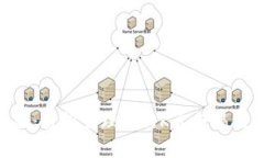 K豆钱包使用教程：轻松管