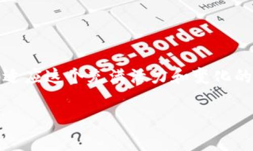 加密货币钱包市场概述：一个快速发展的生态系统

在这一数字货币蓬勃发展的时代，加密货币钱包正逐渐成为投资者和普通用户日常生活中不可或缺的一部分。那么，加密货币钱包的市场占有率到底有多高呢？这个问题不仅牵涉到钱包提供商的选择，更影响到整个区块链行业的生态发展。在讨论这个问题之前，我们需要先了解加密货币钱包的类型和其市场的基础结构。

加密货币钱包的类型

一般来说，加密货币钱包可以分为三大类：热钱包、冷钱包以及硬件钱包。热钱包通常连接到互联网，使用起来非常方便；冷钱包则不随时连接网络，因此相对安全；而硬件钱包是一种专门的物理设备，能够存储私钥，提供更高的安全性。随着不同需求和使用场景的出现，这些钱包的受欢迎程度也各有不同。

市场占有率的现状与趋势

根据最近的市场研究报告，加密货币钱包的市场占有率在不断增长。一些主流 wallet 提供商，比如 MetaMask、Trust Wallet 和 Coinbase Wallet，已经占据了相当大的市场份额。具体数字虽然可能随市场波动略有变化，但整体趋势是向上的，无疑显示出用户对加密货币钱包的兴趣与日俱增。

除了常见的热钱包之外，冷钱包的需求也在上升，尤其是在大额投资者中。这些投资者在进行交易时，往往会选择更安全的存储方式，以防止被黑客攻击。

文化与流行文化的影响

在加密货币的世界中，流行文化的影响往往直接反映在钱包的市场策略上。例如，NFT（非同质化代币）的兴起为数字艺术品创造了新的市场空间，也促使人们对能够存储和交易这些资产的钱包产生了浓厚的兴趣。在这一点上，钱包提供商必须与时俱进，才能满足用户不断变化的需求。这种现象不仅表现在产品的多样化，也体现在营销策略和用户体验的改善。

选择合适的加密货币钱包

在选择加密货币钱包时，用户往往会考虑几个关键因素：安全性、易用性、兼容性和费用。安全性无疑是最重要的，尤其是在频繁的黑客攻击和安全漏洞的环境中；而易用性则是新手用户如何顺利进入这一领域的关键因素。兼容性也是一个不可忽视的因素，用户希望能够在钱包中支持尽可能多的加密货币。而费用则直接影响用户的投资收益，尤其在进行频繁交易时。

未来的发展方向

未来，加密货币钱包可能会朝向更智能化、去中心化的方向发展。在这一趋势下，去中心化钱包（Dewallets）将会受到越来越多的关注。与传统的钱包相比，去中心化钱包不仅提供了更高的安全性和隐私保护，还增强了用户对自己资产的控制能力。可以预见，在这个快速发展的领域，技术的创新和用户需求的变化将继续推动市场的成长与演变。

总结

综合来看，加密货币钱包的市场占有率正在不断攀升。无论是投资者还是普通用户，都在不断地探索适合自己的钱包解决方案。在未来，我们期待看到更多创新的出现，以适应这个充满活力和变化的市场。我们最终可能会问自己，未来的加密货币钱包将会呈现出怎样的风貌？这，真的让人充满期待！

探索加密货币钱包市场的占有率与未来趋势