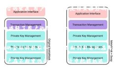 Tokenim 是一种新兴的加密货