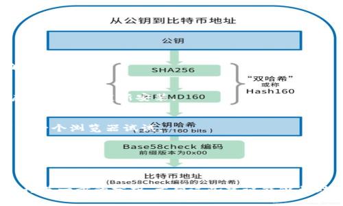 看起来你提到的