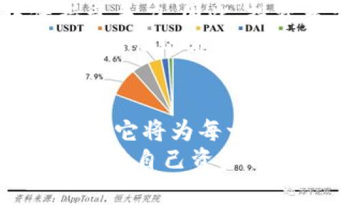   2023年数字货币的安心之选：为什么TC冷钱包是您不可或缺的资产保护工具？ /   
 guanjianci 数字货币,冷钱包,TC冷钱包,资产保护 /guanjianci 

引言：数字货币的风口浪尖
随着区块链技术的不断发展，数字货币已经成为了一个备受关注的话题。无论是比特币、以太坊，还是其他各种新兴币种，数字货币的热潮吸引了全球投资者的目光。然而，随之而来的，是对资产安全的担忧—特别是在这个网络攻击层出不穷的时代...

冷钱包为何成为数字资产保护的“安全岛”
在众多数字资产存储选项中，冷钱包无疑是最受欢迎的选择之一。那么，什么是冷钱包呢？简单来说，冷钱包是一种不连接互联网的储存方式，确保您的数字货币不容易受到黑客攻击。无论是硬件钱包、纸钱包，还是TC冷钱包，其核心目标都是保护您的资产不受外界风险的影响。

TC冷钱包的优势：安全性无与伦比
TC冷钱包作为冷钱包的一个重要品牌，凭借其高安全性和用户友好的界面，赢得了众多用户的信赖。与热钱包（即在线钱包）不同，TC冷钱包不与网络连接，这意味着即使黑客攻击了在线系统，您的资产也不会受到威胁...
TC冷钱包的多重加密技术、离线生成地址的功能，让用户的资金安全得到了进一步保障。想象一下，只需将您的私钥存储在一个离线设备中，您就可以放心地将大部分数字资产放在这里，享受投资的乐趣，而不必担心网络风险...

TC冷钱包的用户友好性：新手也能轻松上手
很多人可能会觉得冷钱包操作复杂，尤其对于那些数字货币的新手来说，这种担忧更是成倍增长。然而，TC冷钱包在用户体验上下了不少功夫...
从用户界面的设计，到操作步骤的清楚引导，TC冷钱包让每一个用户，即使是完全没有经验的人，也能轻松上手。您只需按照步骤进行设置，就可以将您的数字资产安全地存储起来。这样的便利性，让大家都能享受数字货币带来的投资机会，而无须被繁琐的操作流程所困扰。

TC冷钱包如何与市场需求相结合
在快速变化的市场环境中，TC冷钱包不断调整策略，以满足不同投资者的需求。比如，在新的数字货币推出时，TC冷钱包会迅速更新，支持更多的币种和token... 这无疑使得用户的资产不再局限于几种主流货币，而能够涵盖更多新兴项目。
此外，TC cold wallet 也注重用户的反馈，针对市场需求，推出了更多个性化的功能，例如：定期资产评估、收益追踪等，让用户在管理资产时能够更加游刃有余。对比其他硬件钱包，TC冷钱包在适应市场变化的灵活性上表现得尤为突出...

如何选择适合自己的冷钱包？
在众多冷钱包品牌中，如何选择合适自己的产品呢？这或许是每一个投资者都想了解的问题。首先，您要明确自己的需求—是注重安全性、便捷性还是支持币种的多样性？其次，查看各大冷钱包的用户评价，尤其是TC冷钱包的评价... 许多用户分享的使用体验能够给您提供更多有用的信息。
此外，考虑产品的售后服务也很重要。TC冷钱包提供了良好的售后支持，确保用户在使用中遇到的问题能够得到及时解决。比如，如何复原丢失的密钥，或如何在设备丢失的情况下找回资产等，都是冷钱包使用中的重要环节...

TC冷钱包的未来：迎接数字金融新时代
进入2023年，随着Web3时代的到来，数字金融的趋势愈加明显。在这样的背景下，TC冷钱包也在不断研发新技术，力求在未来市场中保持竞争力。因此，投资者需要关注的不仅仅是当前的数字资产存储方式，而更应该关注这一领域的未来发展...
在TC冷钱包的规划中，除了继续提升安全性和用户体验外，还计划推出更多具有创新性的功能，以更好地适应日益变化的市场需求。这种前瞻性的布局，使得TC冷钱包不仅能够满足当下用户的需求，也能在未来实现更大潜力...

结语：投资的安全感从未如此重要
无论是数字货币的投资，还是传统金融的运作，安全性始终是首位。在这场资产保护的大赛中，TC冷钱包无疑是值得广大投资者信赖的助手。它将为每一个用户带来安全、便捷的使用体验，让您无需担心资产安全问题，尽情享受数字货币带来的机遇与挑战。
所以，如果您还在犹豫是否选择TC冷钱包，请考虑一下，您是否愿意把自己辛苦得来的资产交给不够安全的热钱包？或许现在就是您重新评估自己资产保护策略的时候了。TC冷钱包，不仅仅是一个储存工具，更是您在数字资产世界中的“安全岛”。