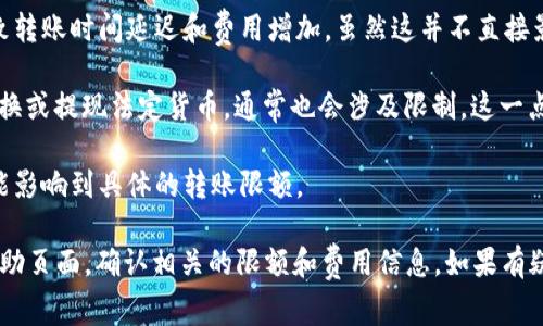 关于Tokenim钱包的转账限额，目前并没有明确的官方说明，因为不同的加密钱包和平台会有不同的政策。转账限额通常受到多个因素的影响，包括：

1. **用户验证级别**：在一些钱包中，用户的验证级别可能会影响每日或每笔转账的限额。初级用户可能会面临较低的转账限额，而完成了更高身份验证的用户，则可能享有更高的限额。

2. **区块链网络的拥堵情况**：如果区块链网络非常拥堵，可能会导致转账时间延迟和费用增加，虽然这并不直接影响限额，但用户可能会选择分批次转账以避免交易失败。

3. **法定货币与加密货币的转换限制**：如果你想从Tokenim钱包转换或提现法定货币，通常也会涉及限制，这一点值得注意。

4. **平台政策**：不同地区、不同国家对于加密货币的监管政策也可能影响到具体的转账限额。

综合来看，建议在进行任何转账前，查看Tokenim钱包的官方文档或帮助页面，确认相关的限额和费用信息。如果有疑问，也可以联系他们的客户支持进行查询。