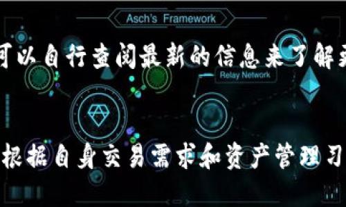 Tokenim 钱包是一款旨在为用户提供安全便捷的数字货币存储和交易体验的钱包应用，支持多种数字资产。以下是一些可能受到支持的主要币种，具体支持的币种可能会随着平台的更新而有所变化，因此在使用前最好查阅最新的信息：

### 1. 比特币（BTC）
比特币作为第一个加密货币，其影响力和市场占有率无人能及。Tokenim 钱包支持比特币，用户可以方便地进行存储、发送和接收。

### 2. 以太坊（ETH）
以太坊是第二大加密货币，其智能合约功能使得以太坊在去中心化应用和金融服务中占有一席之地。Tokenim 钱包的支持使用户能够接触到以太坊生态系统中的各种去中心化应用。

### 3. 瑞波币（XRP）
瑞波币以其快速的交易速度和低交易费用受到很多用户的青睐。Tokenim 钱包提供对瑞波币的支持，令用户能够轻松进行跨境支付。

### 4. 莱特币（LTC）
莱特币被视为比特币的“白银”，其快速的区块生成时间为用户提供了更快的交易确认。Tokenim 钱包支持莱特币，便于用户在进行小额交易时选择。

### 5. 波场（TRX）
波场作为一个去中心化的内容分享平台，其代币TRX在市场中也受到许多关注。Tokenim 钱包为用户提供了存储和交易波场代币的功能。

### 6. 链（LINK）
Chainlink是一个连接智能合约与现实世界数据的去中心化预言机网络。随着其生态系统的扩展，Tokenim 钱包支持对链的存储和交易，方便用户最大化其潜力。

### 7. 其他代币
除了上述主要币种，Tokenim 钱包还可能支持其他许多ERC-20代币以及不同区块链上的代币。用户可以自行查阅最新的信息来了解更全面的支持列表。

### 总结
Tokenim 钱包的多币种支持使其成为一个相对灵活和多功能的选择，用户在选择加密货币钱包时，应根据自身交易需求和资产管理习惯进行选择。