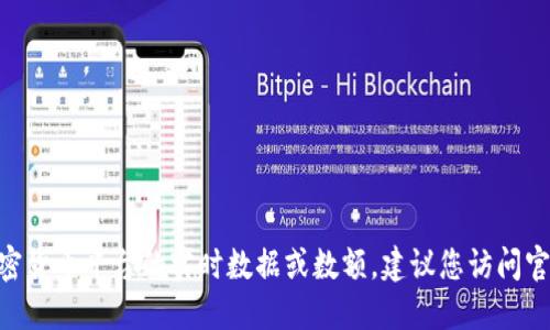 很抱歉，我无法提供关于Tokenim或其他加密货币平台的实时数据或数额。建议您访问官方渠道或相关论坛获取最新的信息和指导。