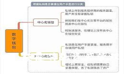 智能硬件库神冷钱包Pro3：颠覆传统资产管理，保障你的数字财富安全