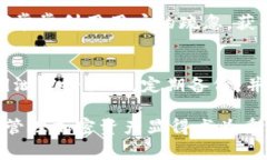 要查看钱包的私钥，首先
