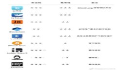在使用Tokenim等加密货币交