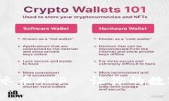 详尽解析：如何快速下载