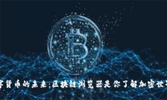 深入探讨数字货币的未来