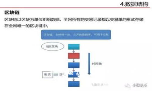 Tokenim官方网站首页 - 加密货币交易与区块链资讯平台