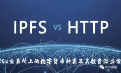 OKEx交易所上的数字货币种