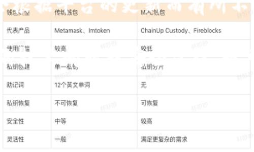 关于“tokenim密码是几位”，如果你指的是TokenIM平台的账户密码，通常平台的密码策略会规定密码长度和复杂性，但具体的规则可能会根据平台的更新而有所不同。通常，对于大多数交易平台或数字钱包来说，强密码的建议长度通常在8到16位之间，而且应包含字母、数字和特殊字符，以增加安全性。

为了获得最新的信息，建议你查看TokenIM的官方网站或他们的用户帮助中心，以获取最准确的密码长度和复杂性要求。如果有任何具体的技术问题或安全建议，也可以直接联系TokenIM的客服获取帮助。

如果你对TokenIM或其它相关主题有进一步的探索需求，欢迎提出具体问题！