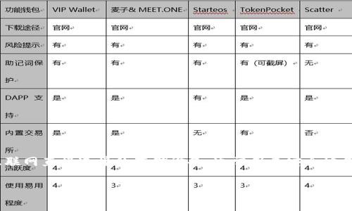 冷钱包的英文常用术语是“Cold Wallet”或“Cold Storage”。在加密货币和区块链领域，冷钱包指的是不与互联网直接连接的存储设备，通常用来安全地保存数字资产。冷钱包有各种形式，包括硬件钱包、纸钱包等，主要用于提高安全性，防止黑客攻击和数据泄露。 

如果你有其他关于冷钱包的问题，欢迎提出！