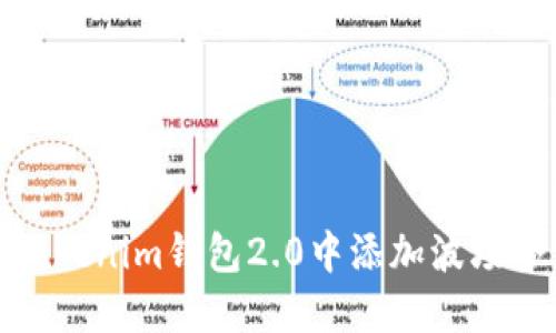 如何在Tokenim钱包2.0中添加波场合约地址