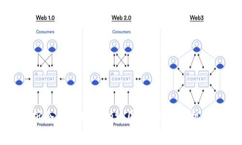 全面解析冷钱包Ledger：国产市场的机遇与挑战