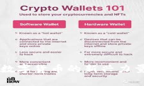 Tokenim币：数字货币的新兴力量与未来前景