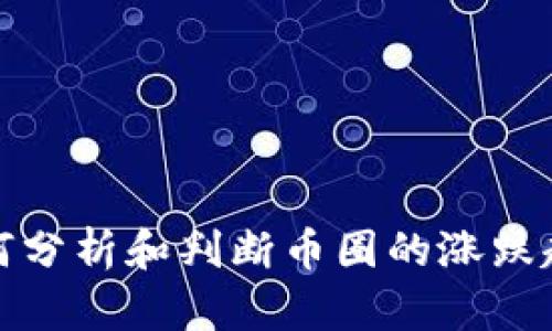 如何分析和判断币圈的涨跌趋势