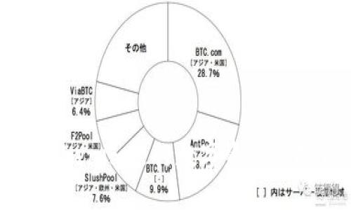 如何利用Tokenim进行数字资产的投资与管理