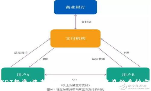 USDT投资：选择投资渠道以实现收益的多种方式
