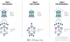 如何保护您的Tokenim钱包安