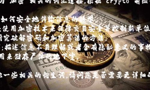 在英语中，“crypto”是一个前缀，通常与“加密”相关的词汇连接。根据“crypto”前缀的使用，以下是一些可以组成的单词：

1. **Cryptography**（密码学）：研究如何安全地传输信息的科学。
2. **Cryptocurrency**（加密货币）：使用加密技术来保障交易安全并控制新单位生成的数字货币，如比特币。
3. **Cryptanalysis**（密码分析）：研究破解密码和加密算法的方法。
4. **Cryptic**（神秘的，难以理解的）：描述信息不易理解或者含有隐秘意义的事物。
5. **Crypt**（地下室，墓穴）：一种常用来储存尸体的地下室。

此外，还可以根据“crypto”组合成其他一些相关的衍生词。请问您是否需要更详细的信息或者对某个具体单词展开讨论？