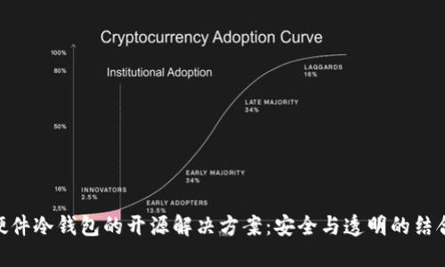 硬件冷钱包的开源解决方案：安全与透明的结合