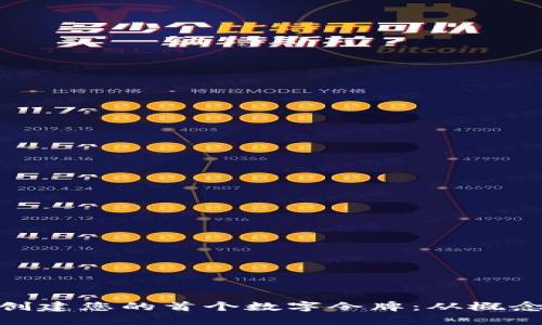 如何使用Tokenim创建您的首个数字令牌：从概念到实践的完整指南