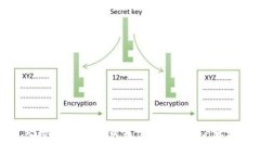 深入探讨：ZEC为何无法进