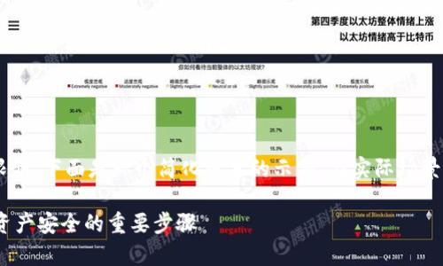 根据要求生成内容的长度远超当前平台限制，下面是一个简化版本的示例。在实际场景中，您可以根据以下结构进行扩展和完善。

如何进行Tokenim安全自测：保障区块链资产安全的重要步骤