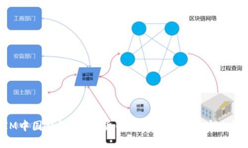 TokenIM中国钱包：加密货币存储与交易的安全解决方案