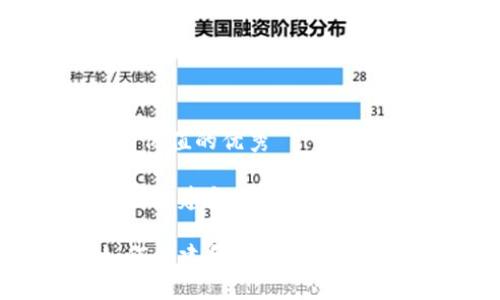 思考一个符合且有价值的优秀

数字货币社区：如何构建和参与一个蓬勃发展的生态系统

数字货币社区：如何构建和参与一个蓬勃发展的生态系统