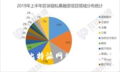 如何设置比特派网站首页：全面指南