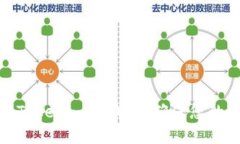 如何正确备份Tokenim冷钱包